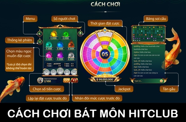 Phổ cập luật chơi Bát Môn Hitclub cho game thủ