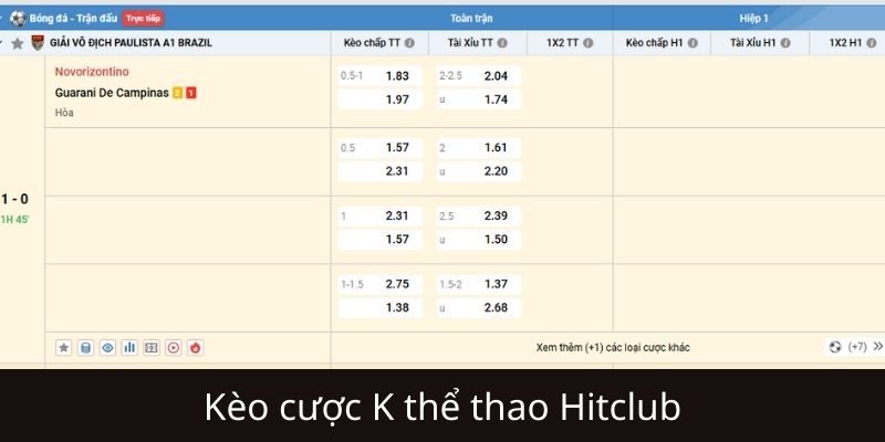 Khám phá kèo cược đa dạng tại K Thể Thao Hitclub